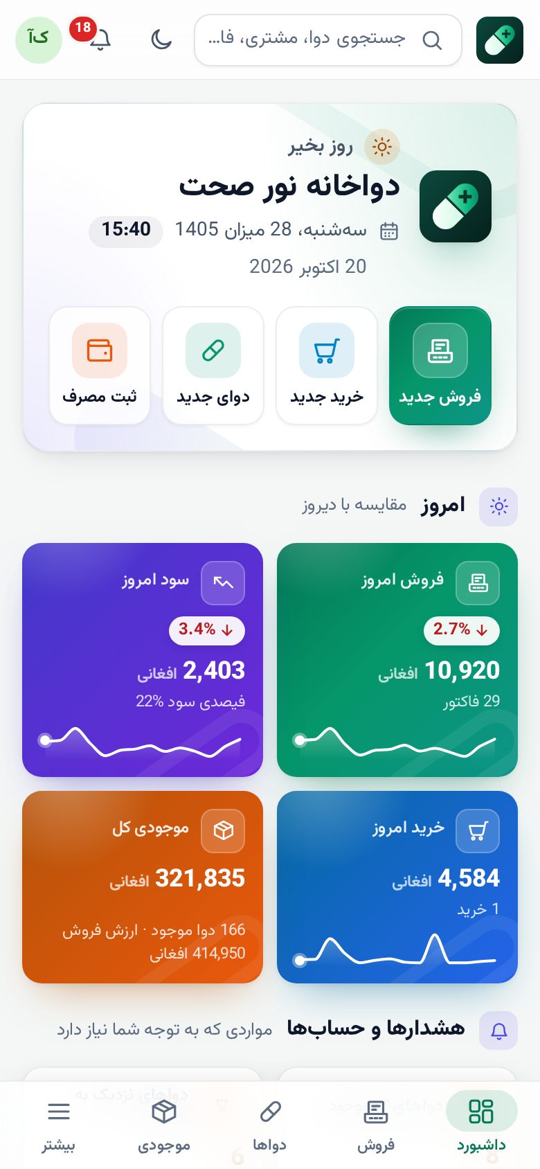 دوایار روی تلفون: داشبورد با فروش و سود امروز و دکمه‌های فروش و خرید جدید
